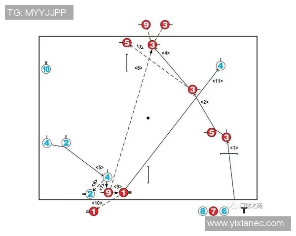 西安网球队反击战术分析与比赛得失总结