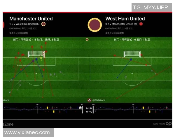 英超赛后复盘深圳排球队与南京排球队技术对比分析与战术探讨 英超赛后复盘深圳排球队与南京排球队技术对比分析与战术探讨