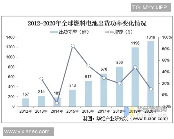 深入探讨上海网球队近期状态对比及未来发展潜力分析