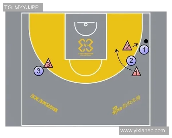 今年运动数据重庆篮球队战术揭秘从战术布局到球员配合的全面分析与探讨 今年运动数据重庆篮球队战术揭秘从战术布局到球员配合的全面分析与探讨